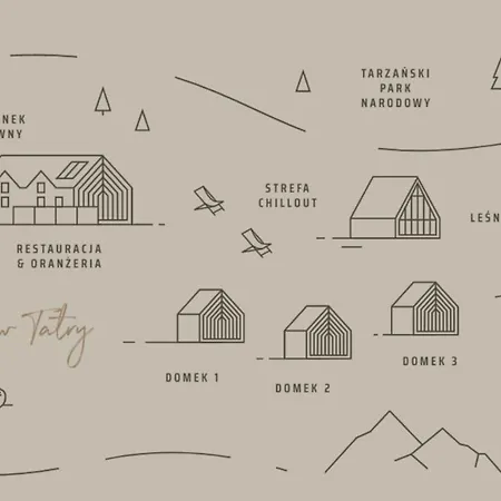Chalets By Slow Tatry Boutique Hytte Zakopane